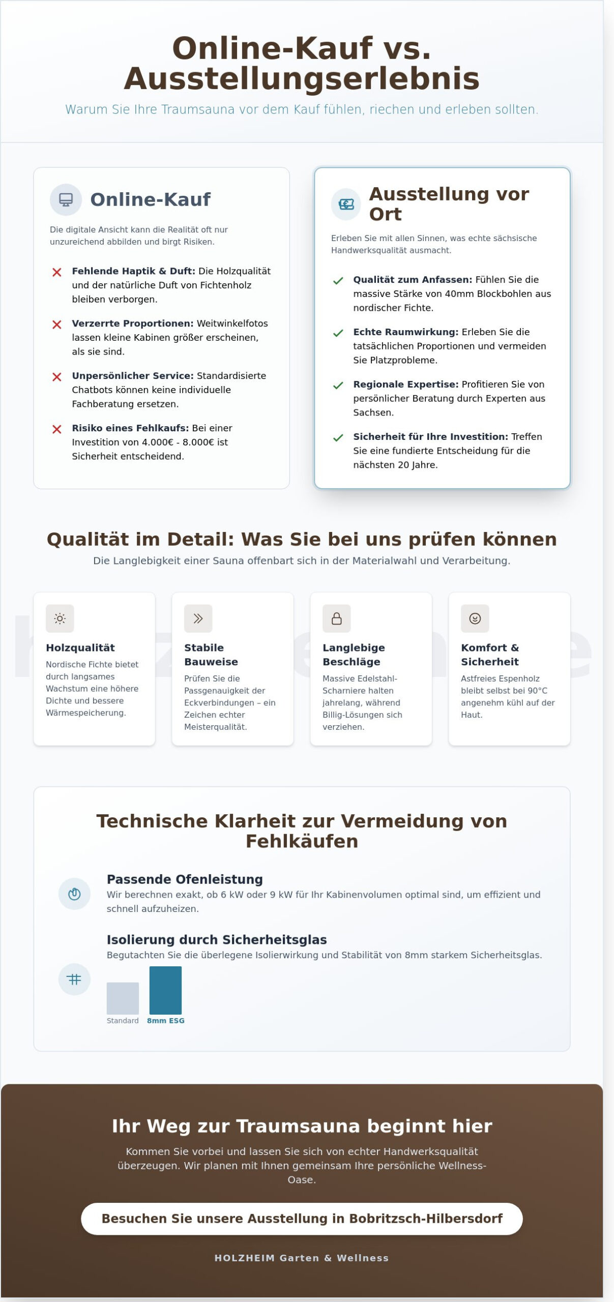 Sauna Ausstellung in der Nähe: Erleben Sie Wellness-Qualität live bei Dresden & Chemnitz - Infographic