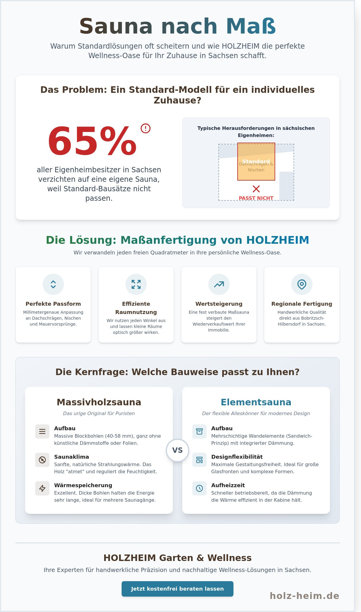 Sauna nach Maß in Sachsen: Ihre individuelle Wellness-Oase für Dresden, Chemnitz & Leipzig